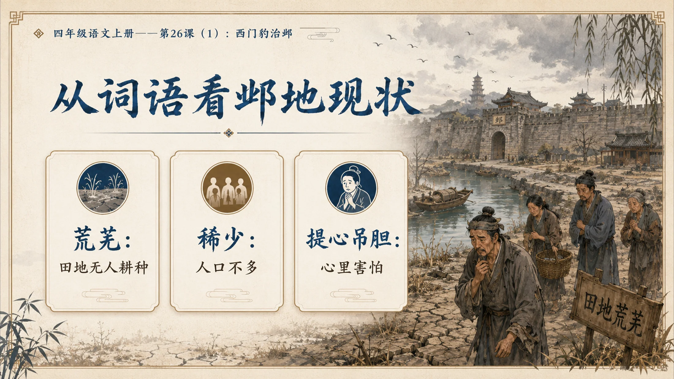 小学六年制统编教材系列课件——四年级语文上册第26课（1）：西门豹治邺 - 预览图7