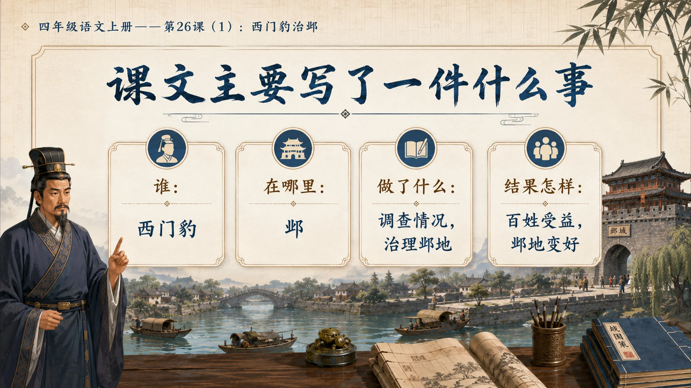 小学六年制统编教材系列课件——四年级语文上册第26课（1）：西门豹治邺 - 预览图8