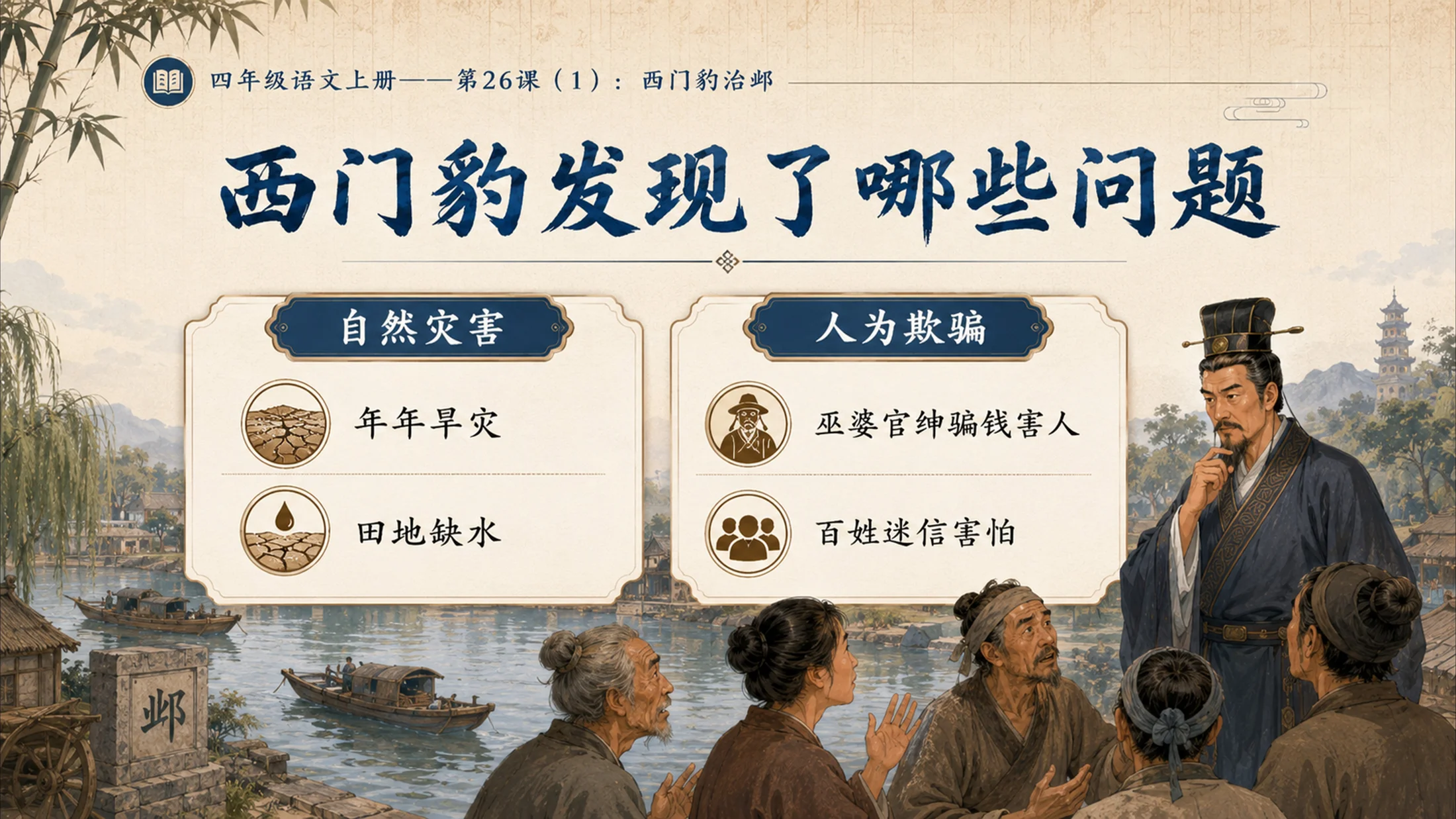 小学六年制统编教材系列课件——四年级语文上册第26课（1）：西门豹治邺 - 预览图10