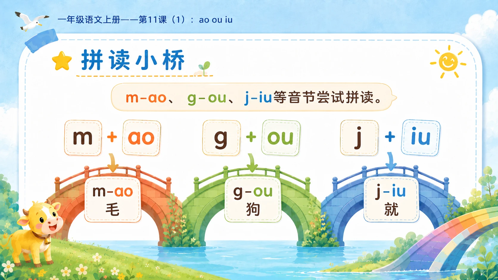 小学六年制统编教材系列课件——一年级语文上册第11课（1）：ao ou iu - 预览图11