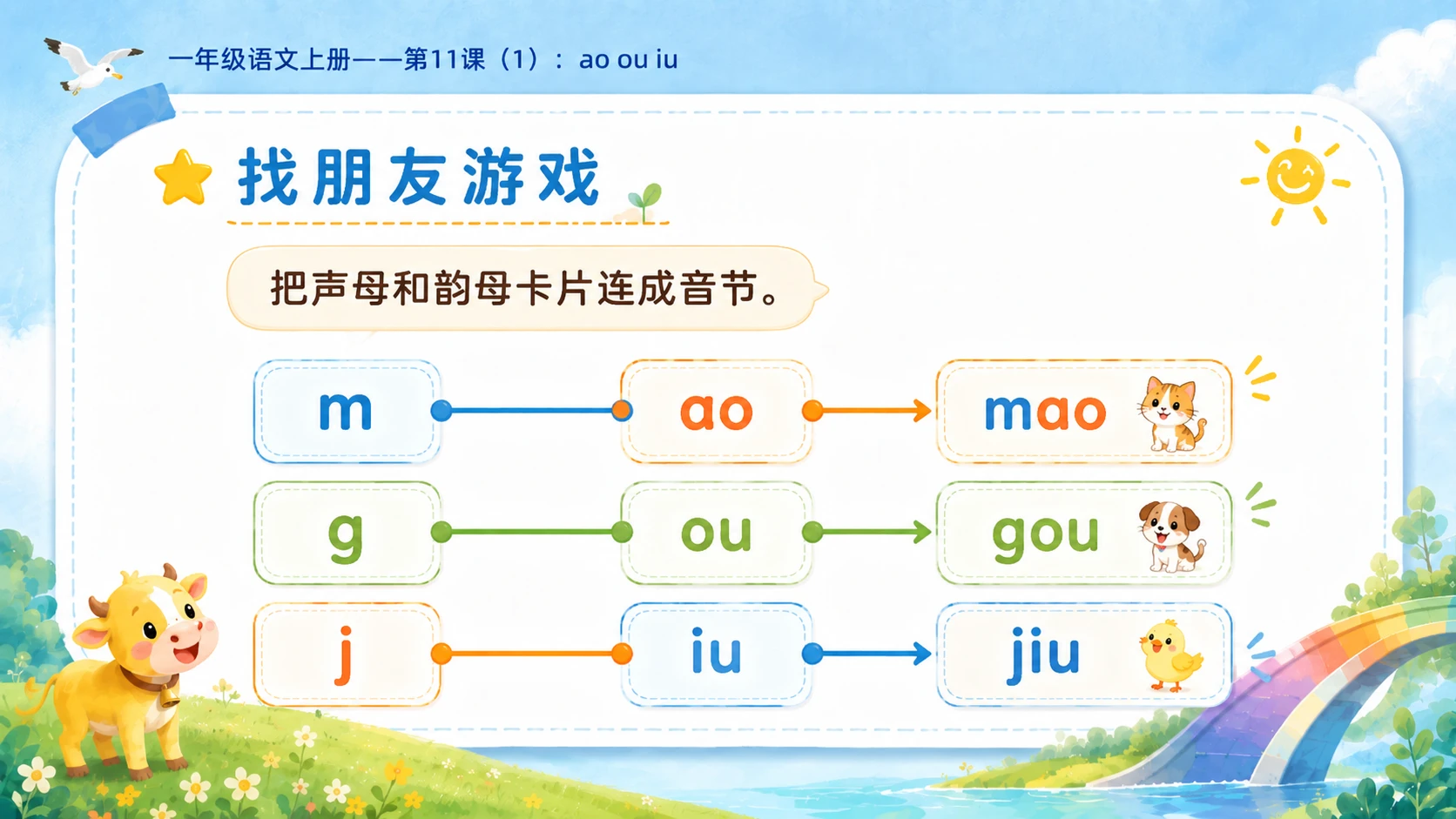 小学六年制统编教材系列课件——一年级语文上册第11课（1）：ao ou iu - 预览图13