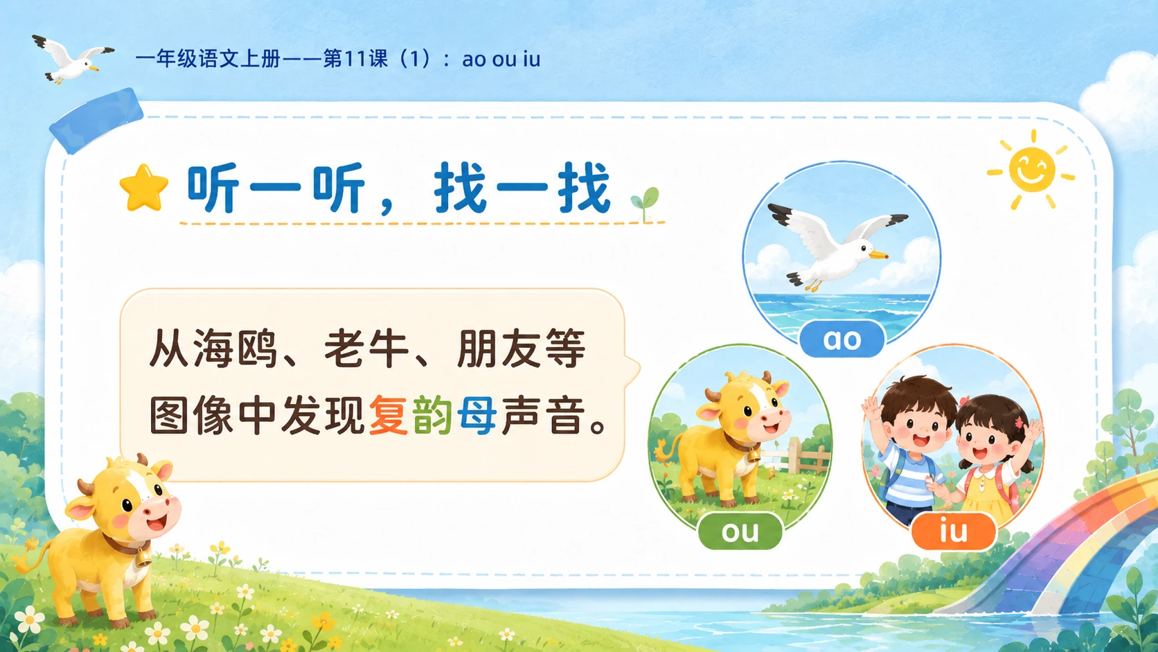 小学六年制统编教材系列课件——一年级语文上册第11课（1）：ao ou iu - 预览图3