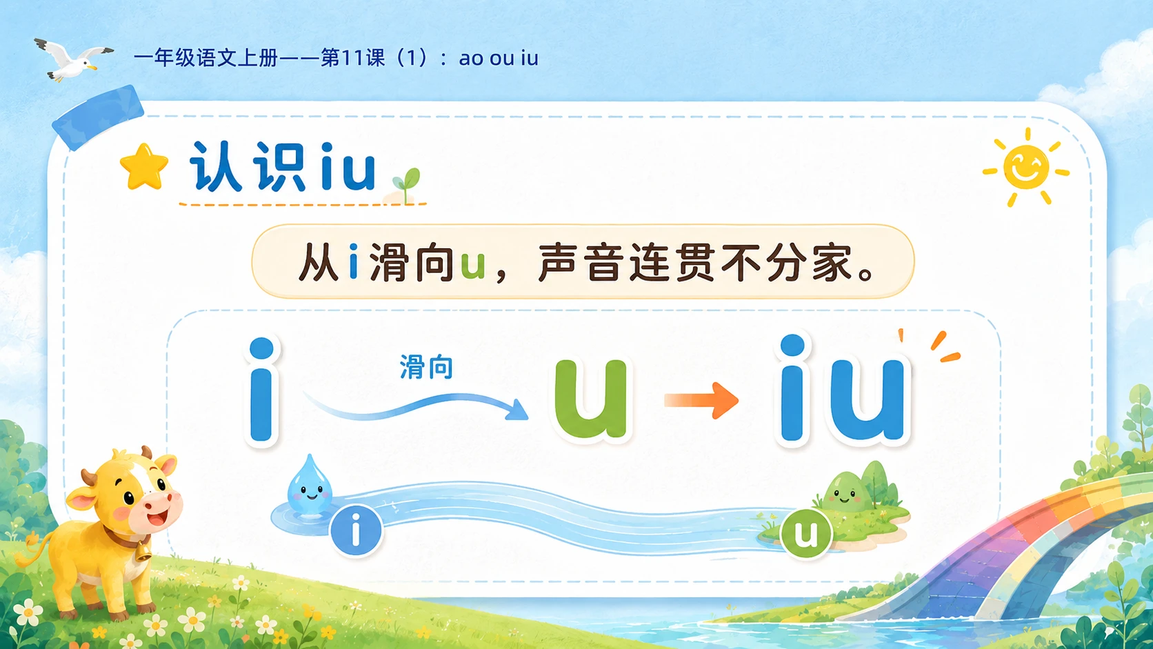 小学六年制统编教材系列课件——一年级语文上册第11课（1）：ao ou iu - 预览图8