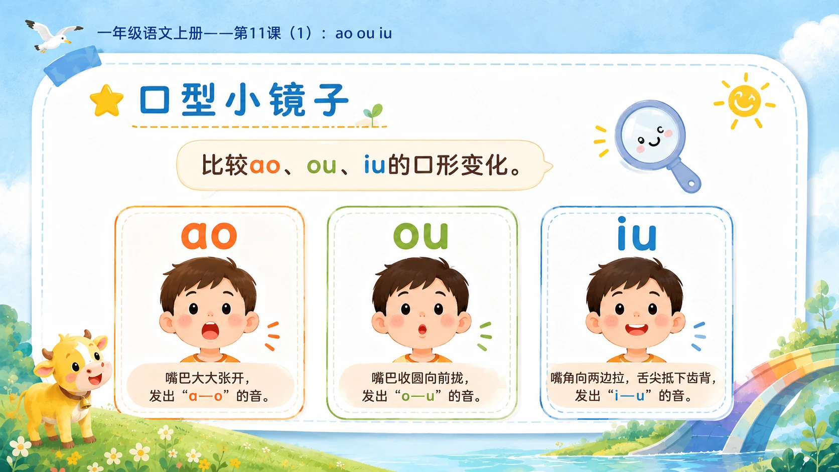 小学六年制统编教材系列课件——一年级语文上册第11课（1）：ao ou iu - 预览图9
