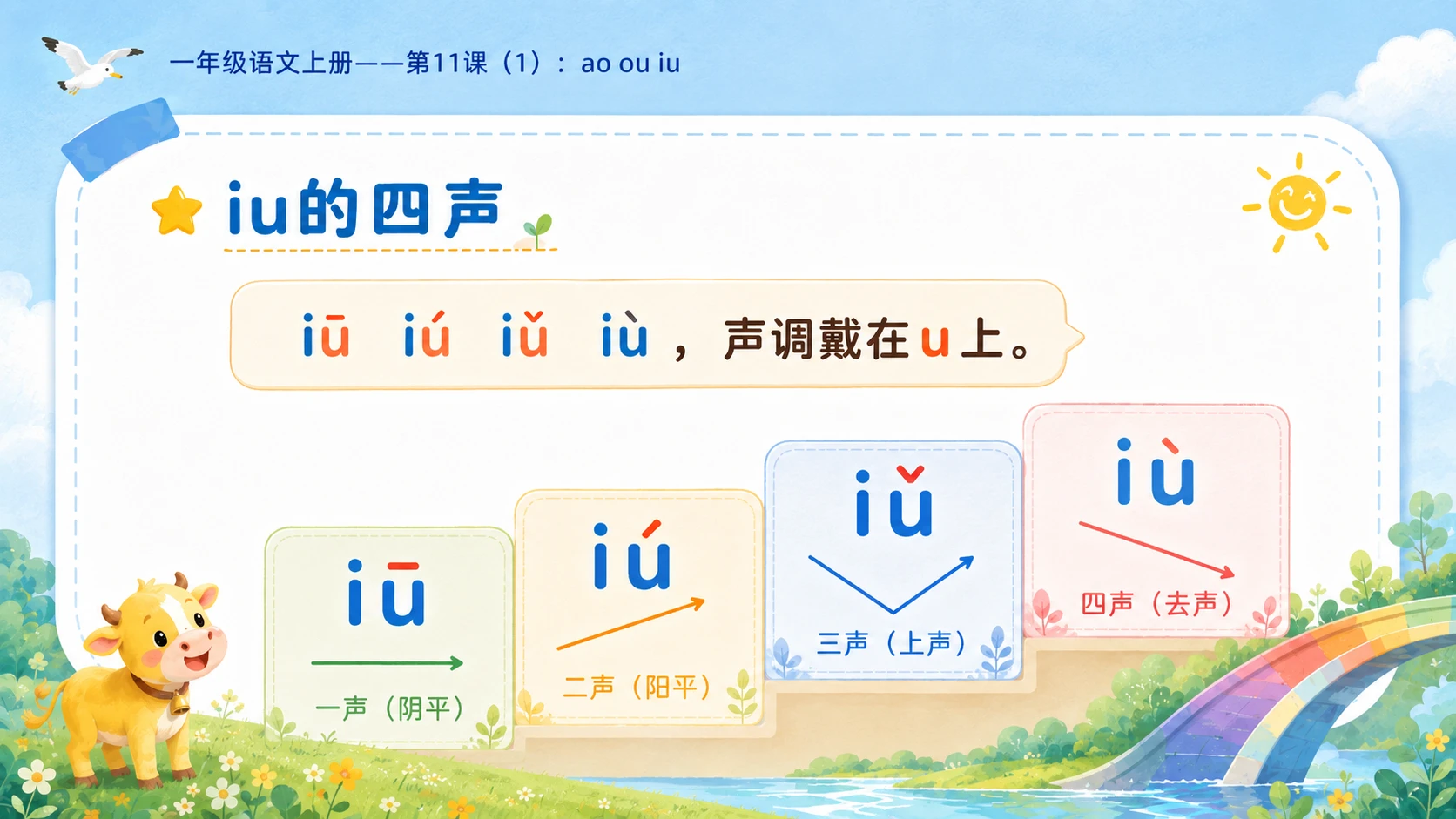 小学六年制统编教材系列课件——一年级语文上册第11课（1）：ao ou iu - 预览图10