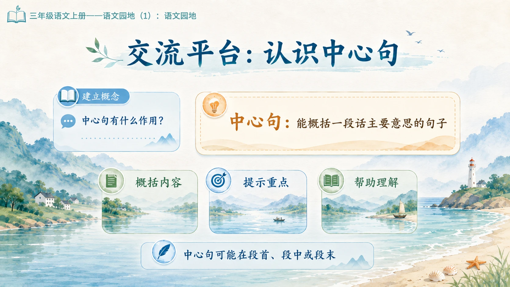小学六年制统编教材系列课件——三年级语文上册：第六单元语文园地（1） - 预览图4