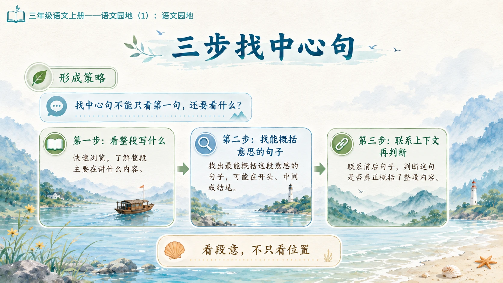 小学六年制统编教材系列课件——三年级语文上册：第六单元语文园地（1） - 预览图6