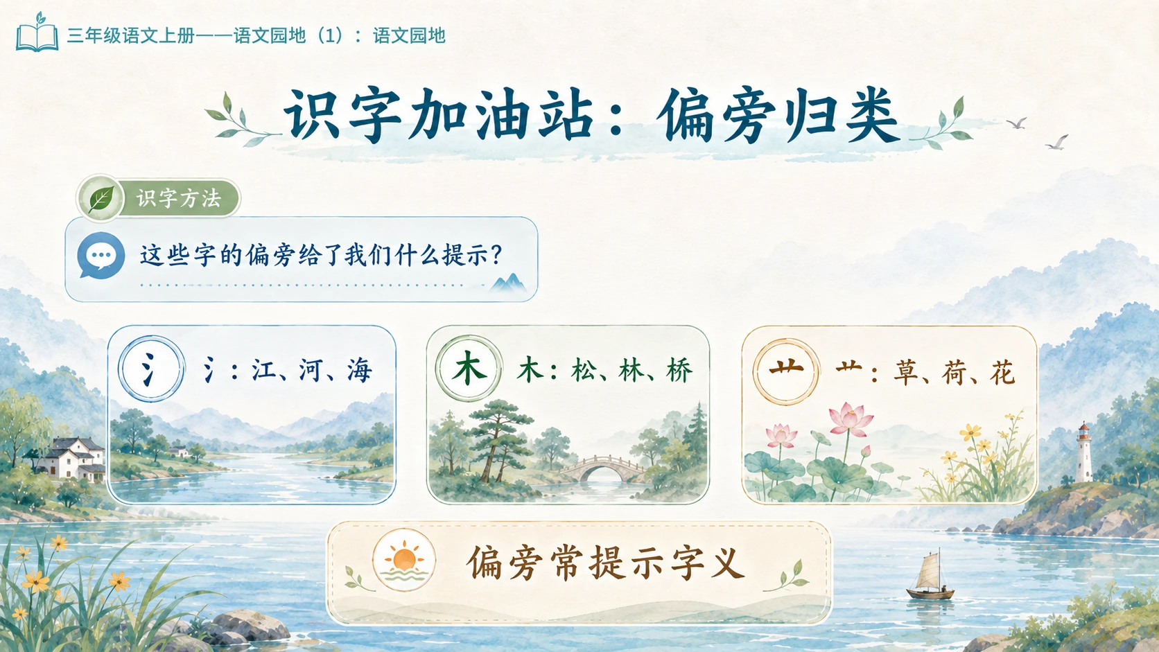 小学六年制统编教材系列课件——三年级语文上册：第六单元语文园地（1） - 预览图8