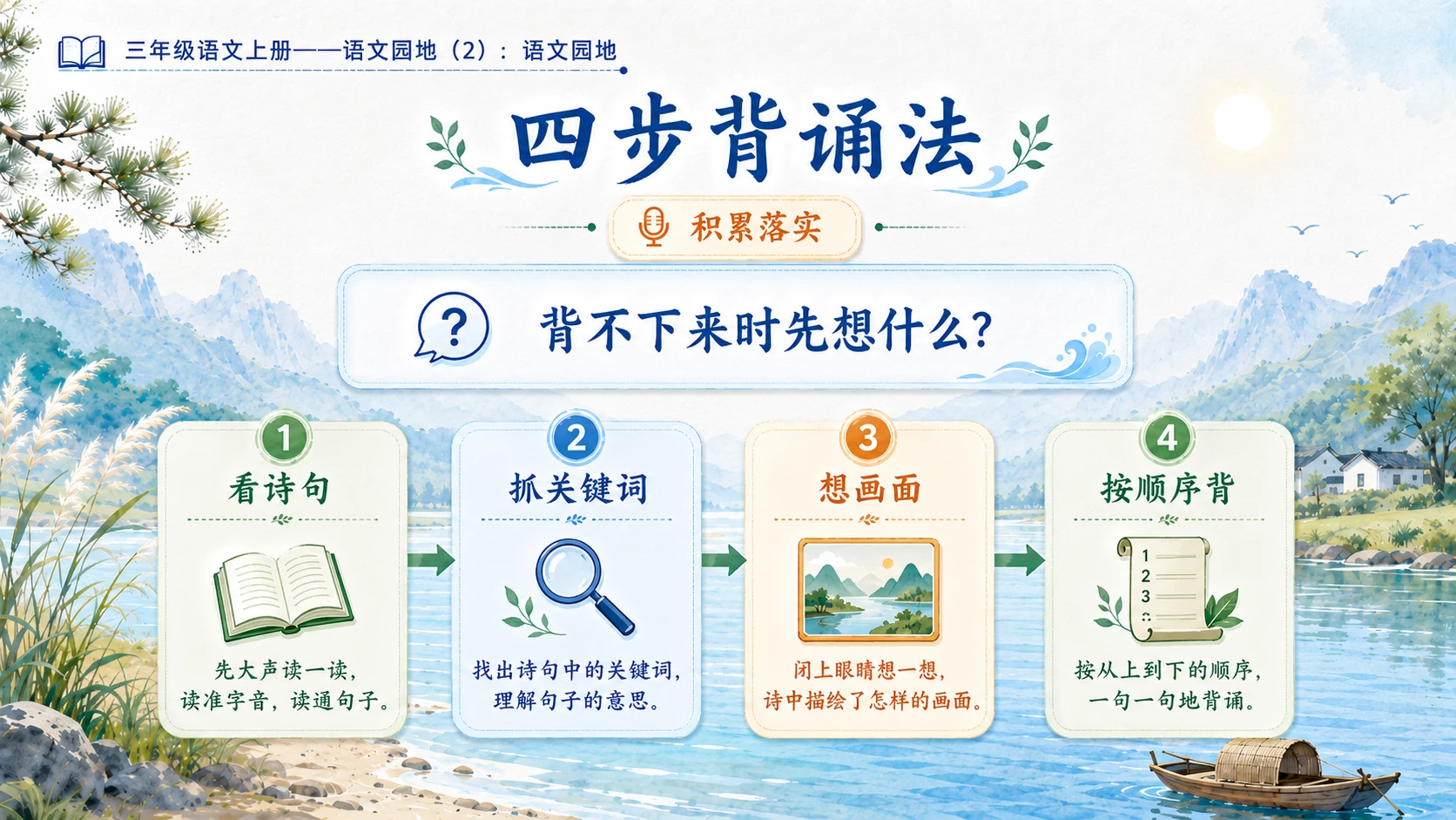 小学六年制统编教材系列课件——三年级语文上册：第六单元语文园地（2） - 预览图11