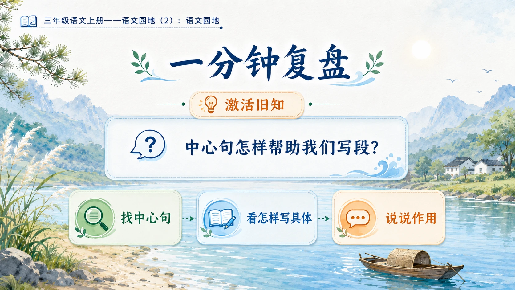 小学六年制统编教材系列课件——三年级语文上册：第六单元语文园地（2） - 预览图2