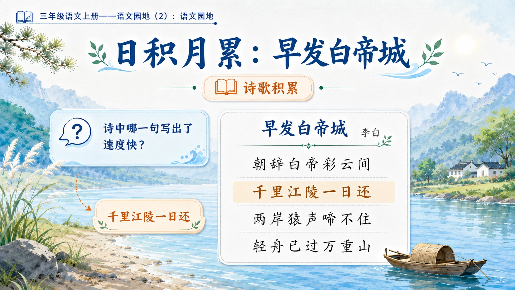 小学六年制统编教材系列课件——三年级语文上册：第六单元语文园地（2） - 预览图9