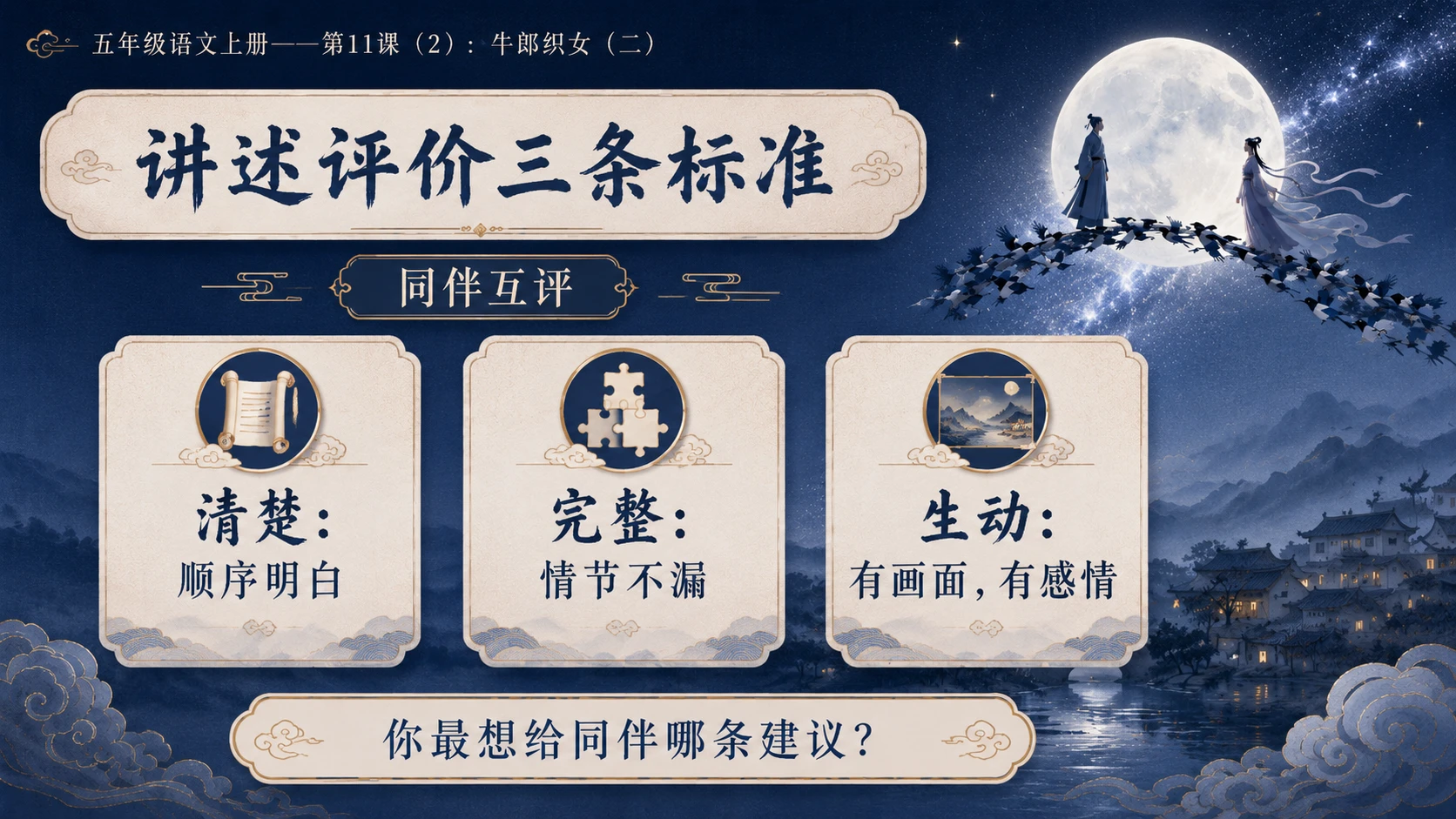 小学六年制统编教材系列课件——五年级语文上册第11课（2）：牛郎织女（二） - 预览图12
