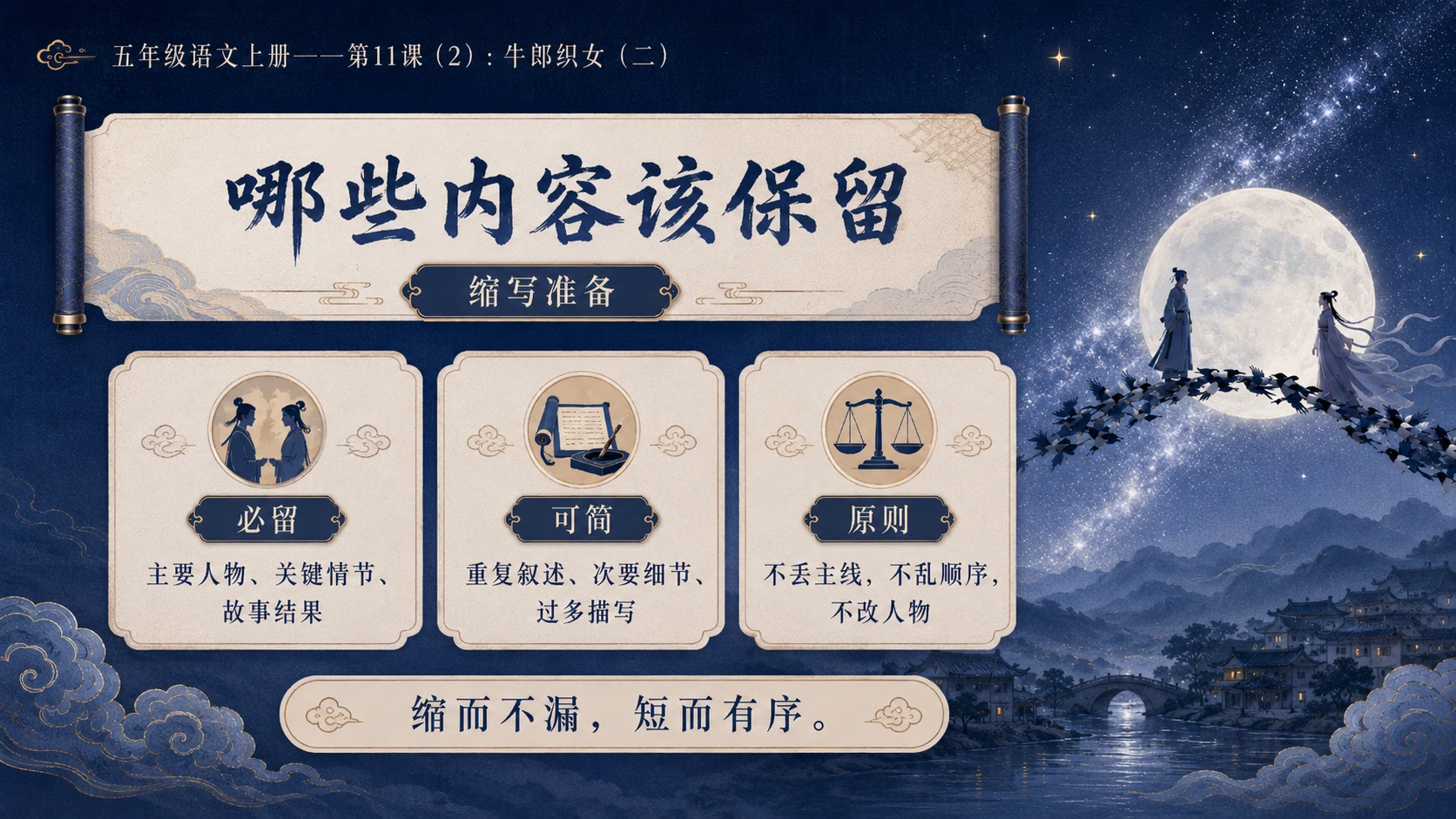 小学六年制统编教材系列课件——五年级语文上册第11课（2）：牛郎织女（二） - 预览图13