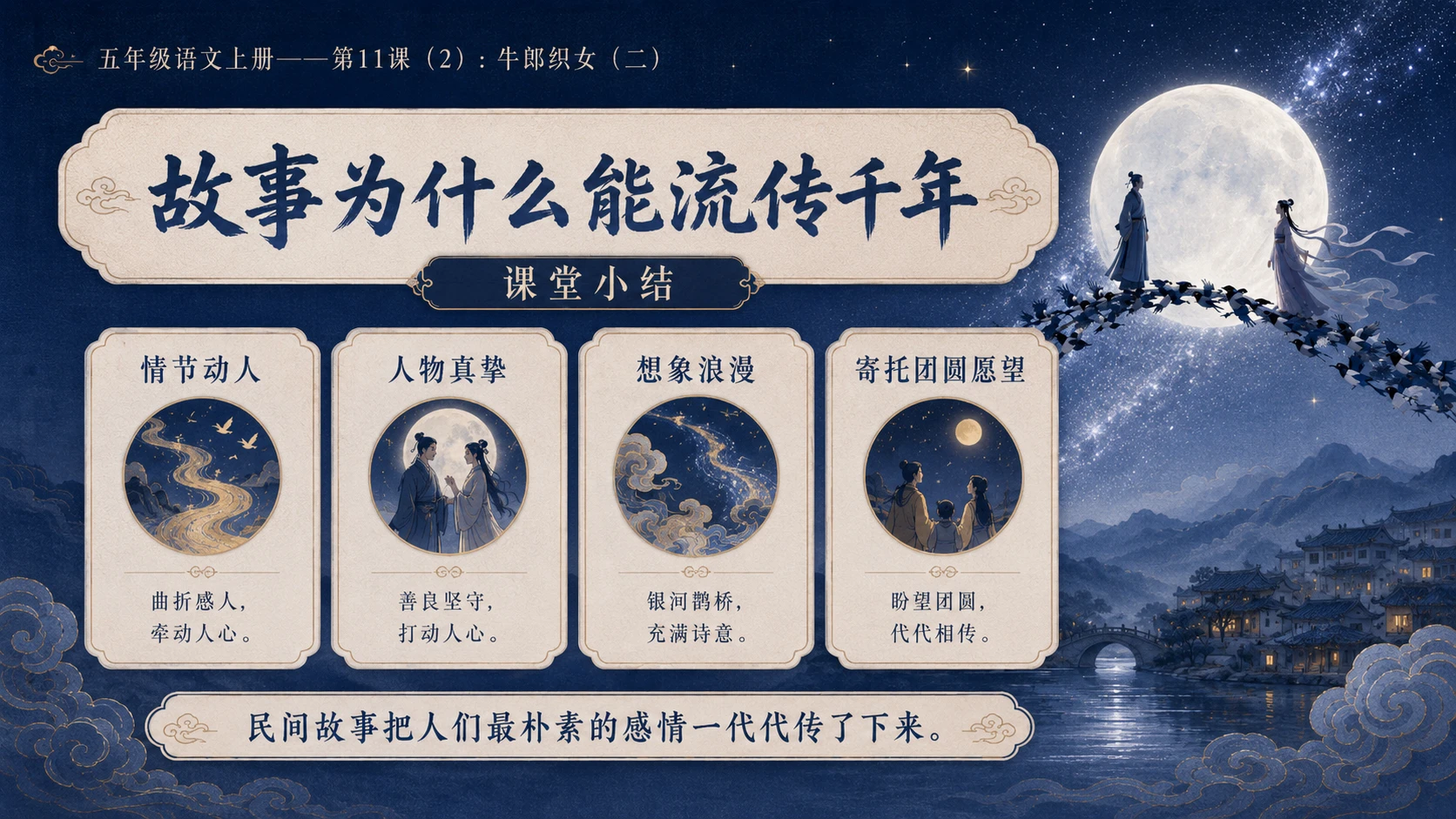 小学六年制统编教材系列课件——五年级语文上册第11课（2）：牛郎织女（二） - 预览图18