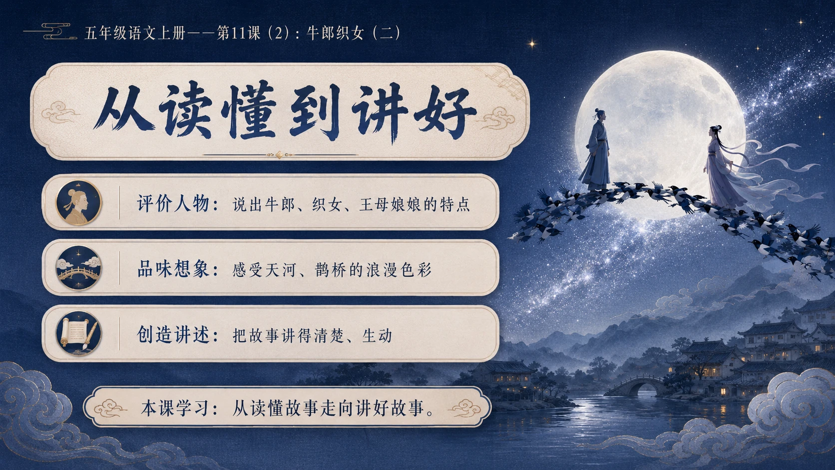 小学六年制统编教材系列课件——五年级语文上册第11课（2）：牛郎织女（二） - 预览图3