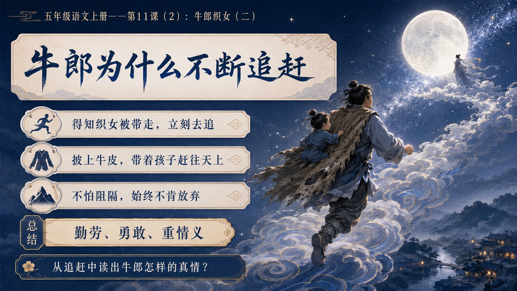 小学六年制统编教材系列课件——五年级语文上册第11课（2）：牛郎织女（二） - 预览图5