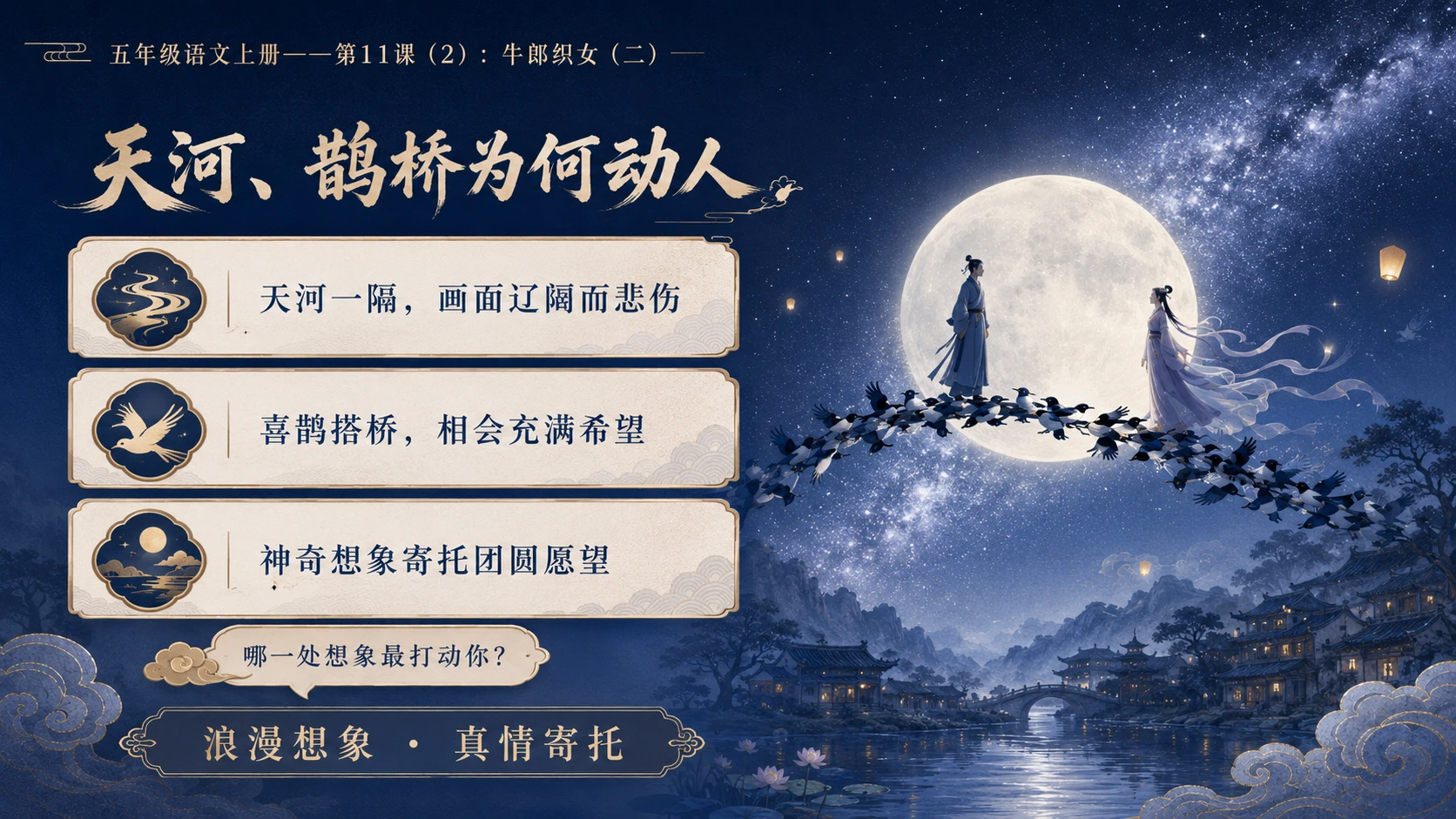 小学六年制统编教材系列课件——五年级语文上册第11课（2）：牛郎织女（二） - 预览图7