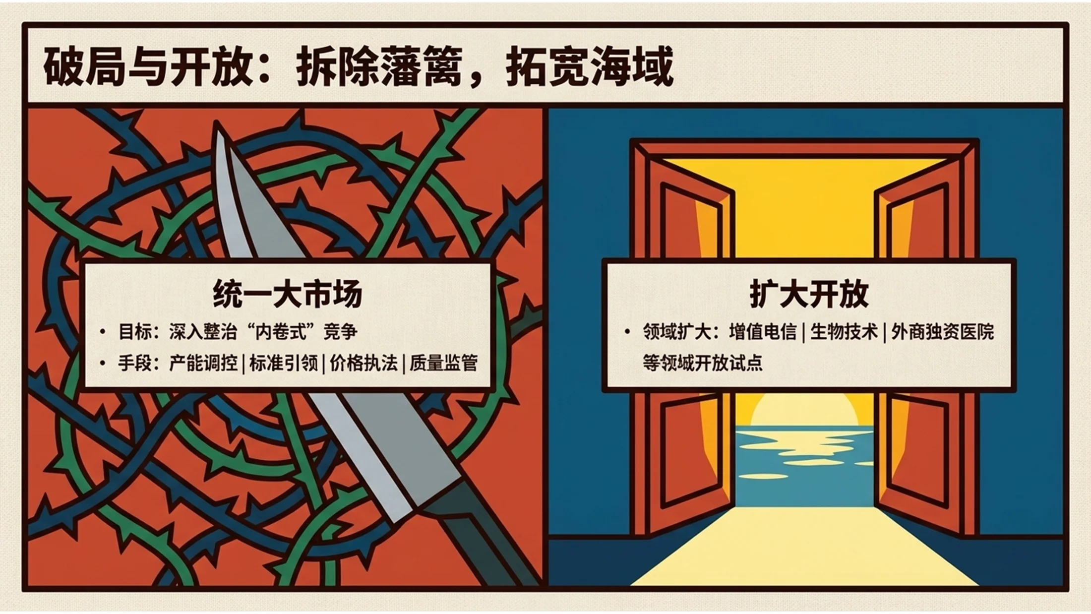 多色块高更风格政府工作报告PPT - 预览图7