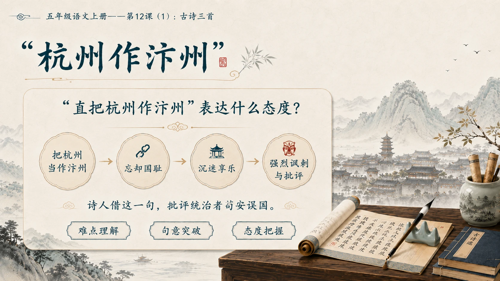小学六年制统编教材系列课件——五年级语文上册第12课（1）：古诗三首：示儿、题临安邸、己亥杂诗 - 预览图14