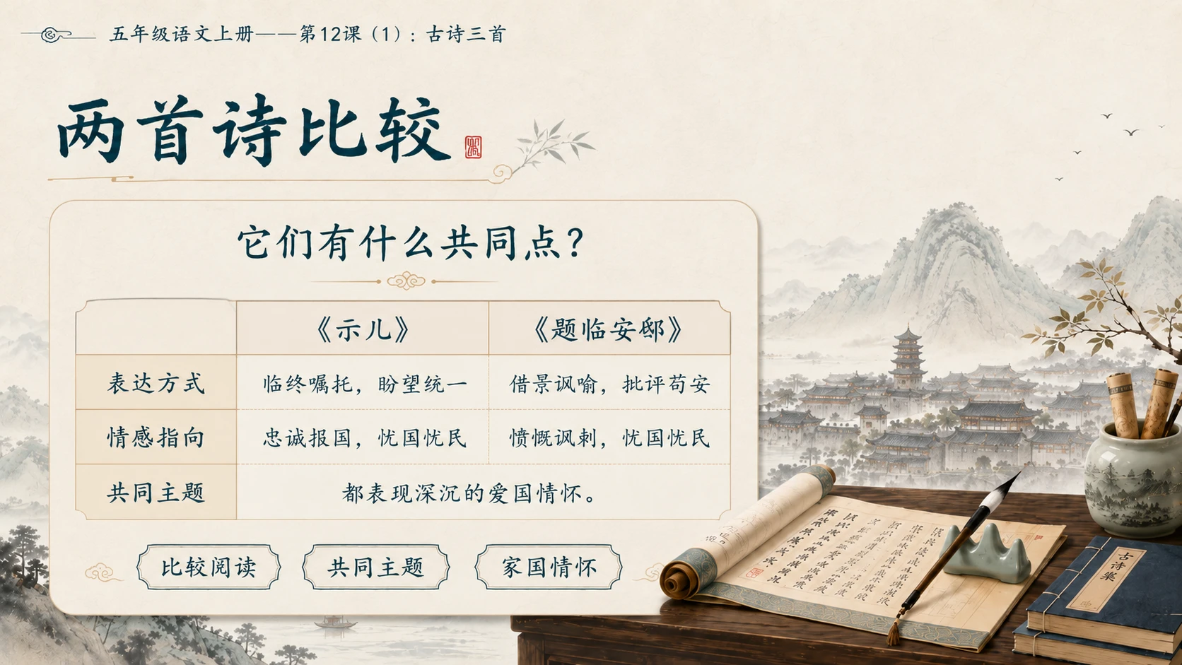 小学六年制统编教材系列课件——五年级语文上册第12课（1）：古诗三首：示儿、题临安邸、己亥杂诗 - 预览图15