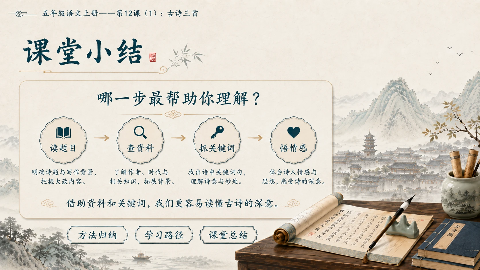 小学六年制统编教材系列课件——五年级语文上册第12课（1）：古诗三首：示儿、题临安邸、己亥杂诗 - 预览图16