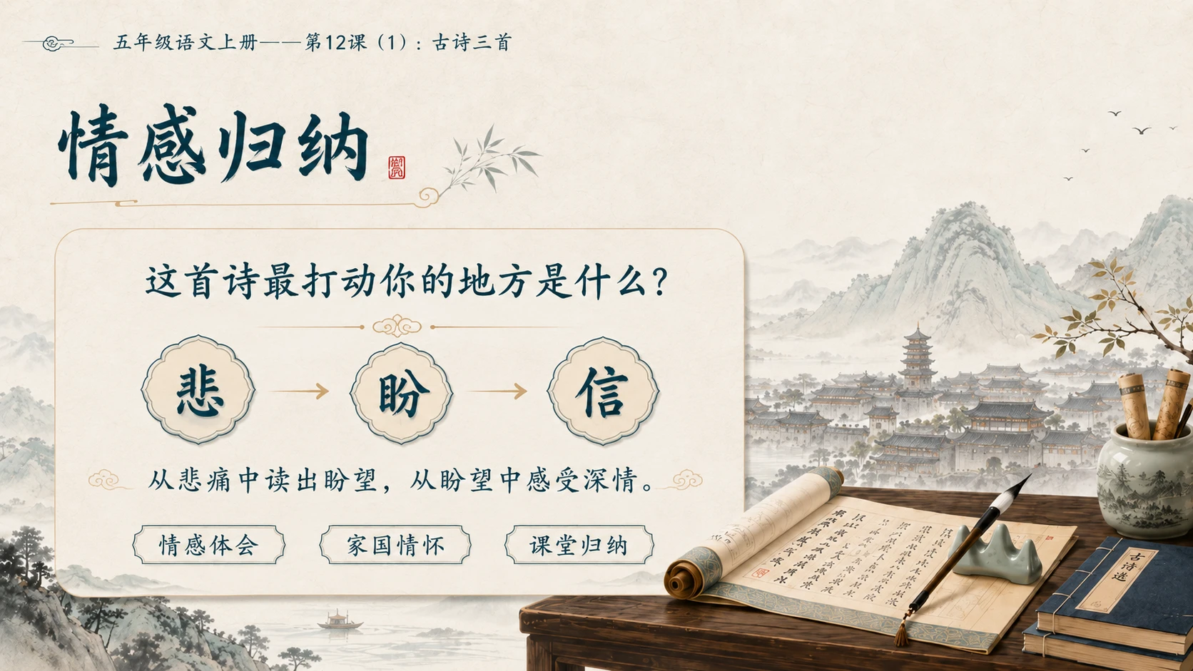 小学六年制统编教材系列课件——五年级语文上册第12课（1）：古诗三首：示儿、题临安邸、己亥杂诗 - 预览图10