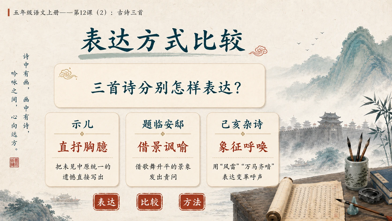 小学六年制统编教材系列课件——五年级语文上册第12课（2）：古诗三首：示儿、题临安邸、己亥杂诗 - 预览图11