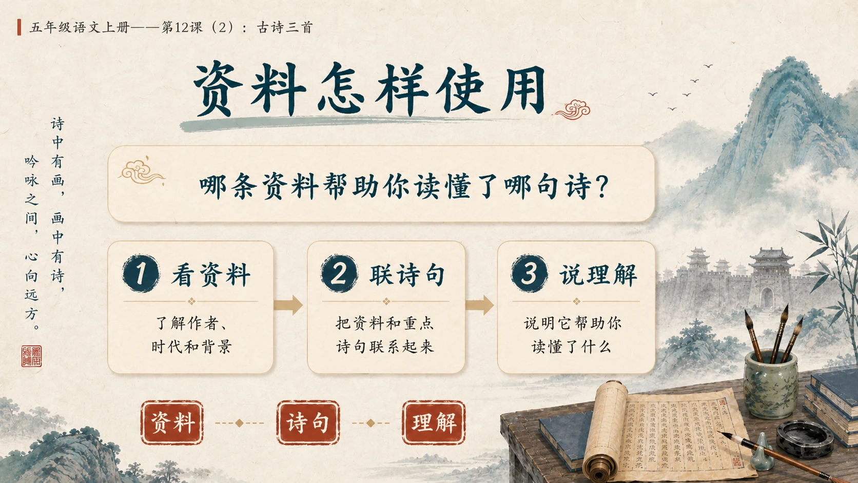 小学六年制统编教材系列课件——五年级语文上册第12课（2）：古诗三首：示儿、题临安邸、己亥杂诗 - 预览图12
