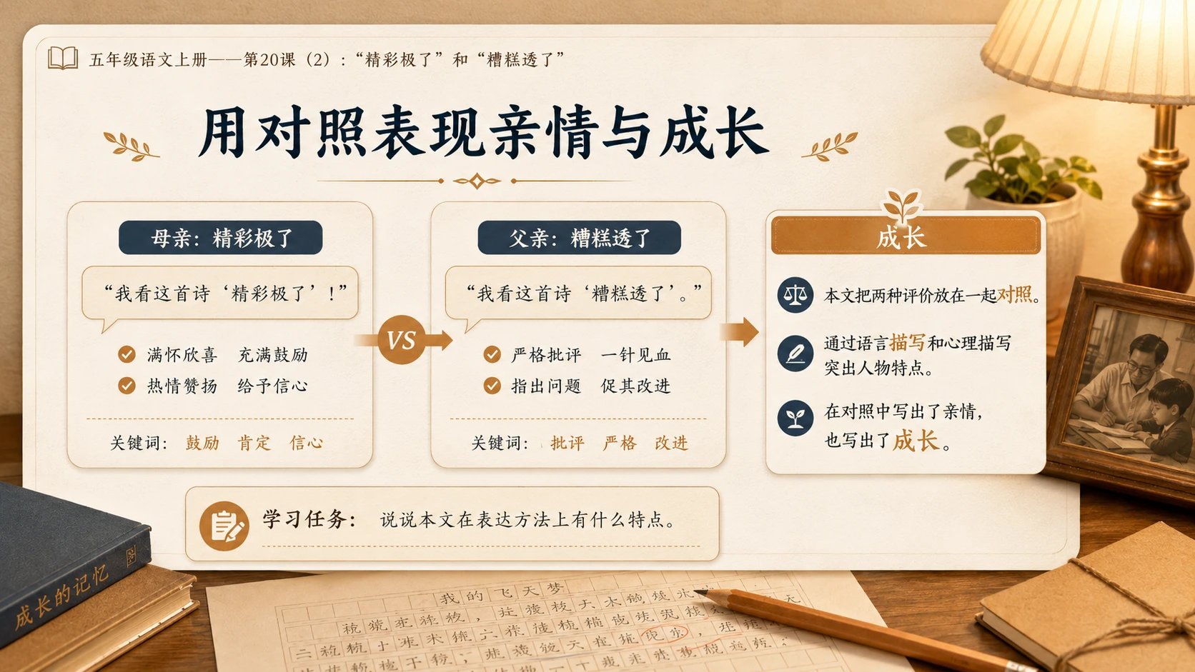 小学六年制统编教材系列课件——五年级语文上册第20课（2）：“精彩极了”和“糟糕透了” - 预览图14