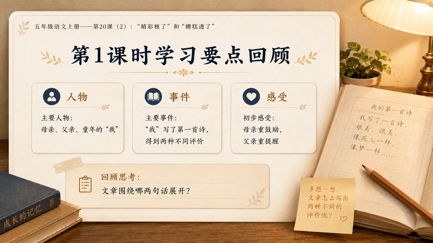 小学六年制统编教材系列课件——五年级语文上册第20课（2）：“精彩极了”和“糟糕透了” - 预览图2