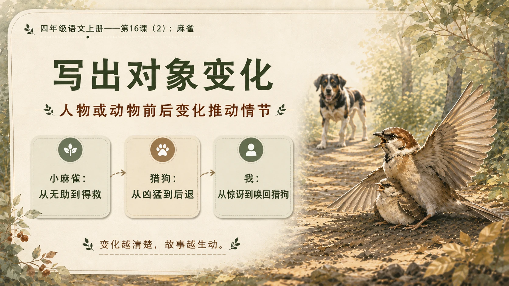 小学六年制统编教材系列课件——四年级语文上册第16课（2）：麻雀 - 预览图13