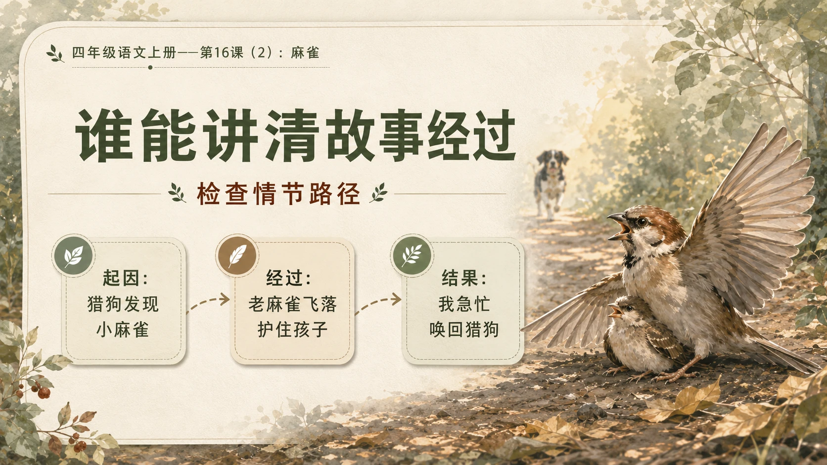 小学六年制统编教材系列课件——四年级语文上册第16课（2）：麻雀 - 预览图2