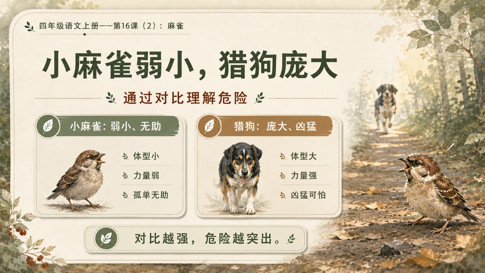 小学六年制统编教材系列课件——四年级语文上册第16课（2）：麻雀 - 预览图7