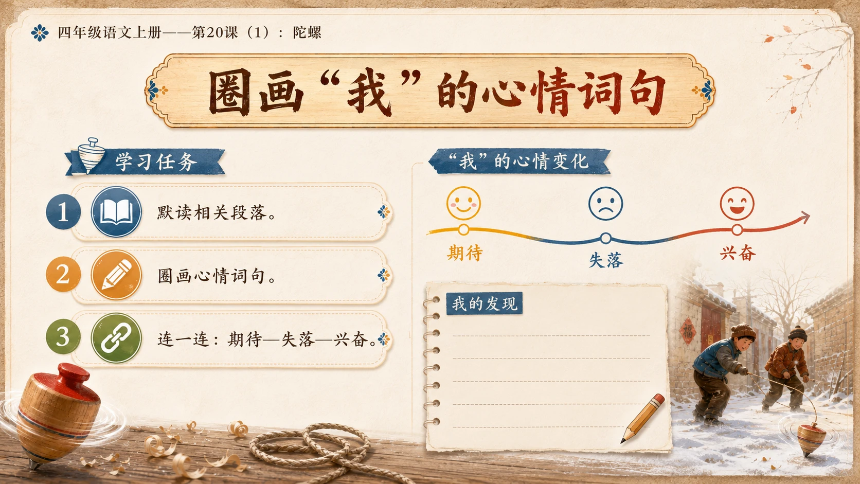 小学六年制统编教材系列课件——四年级语文上册第20课（1）：陀螺 - 预览图14