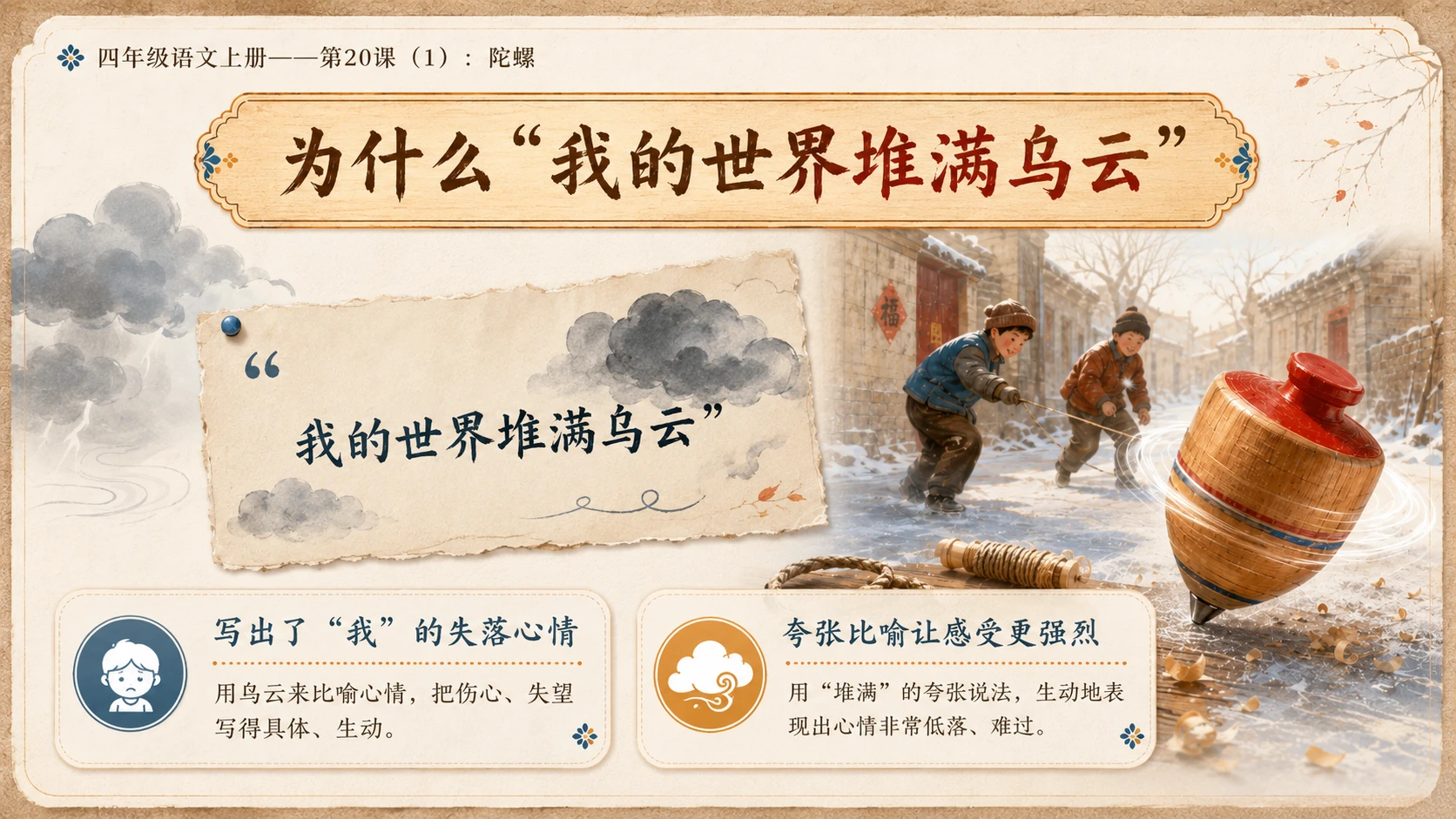 小学六年制统编教材系列课件——四年级语文上册第20课（1）：陀螺 - 预览图16