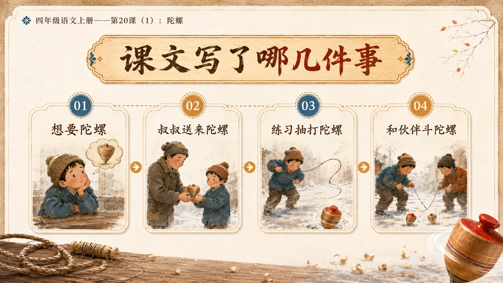 小学六年制统编教材系列课件——四年级语文上册第20课（1）：陀螺 - 预览图8