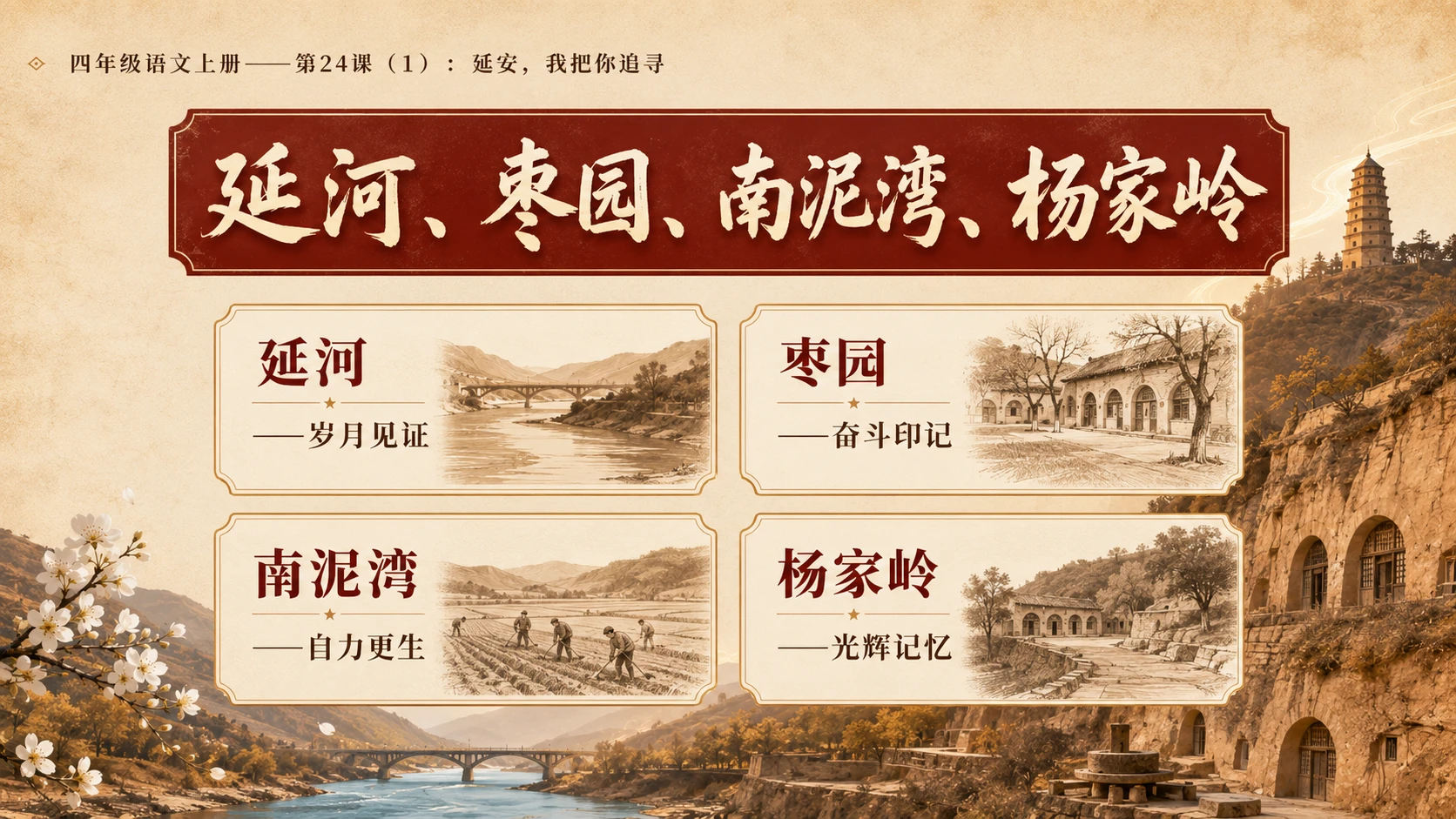 小学六年制统编教材系列课件——四年级语文上册第24课（1）：延安，我把你追寻 - 预览图3