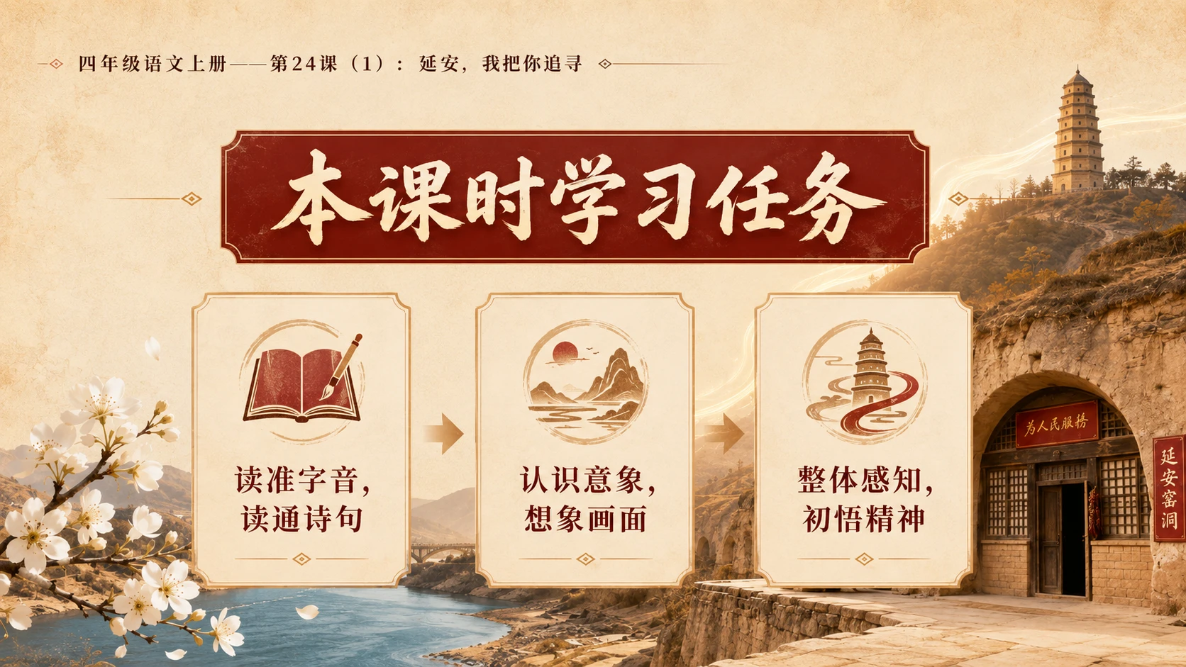 小学六年制统编教材系列课件——四年级语文上册第24课（1）：延安，我把你追寻 - 预览图4