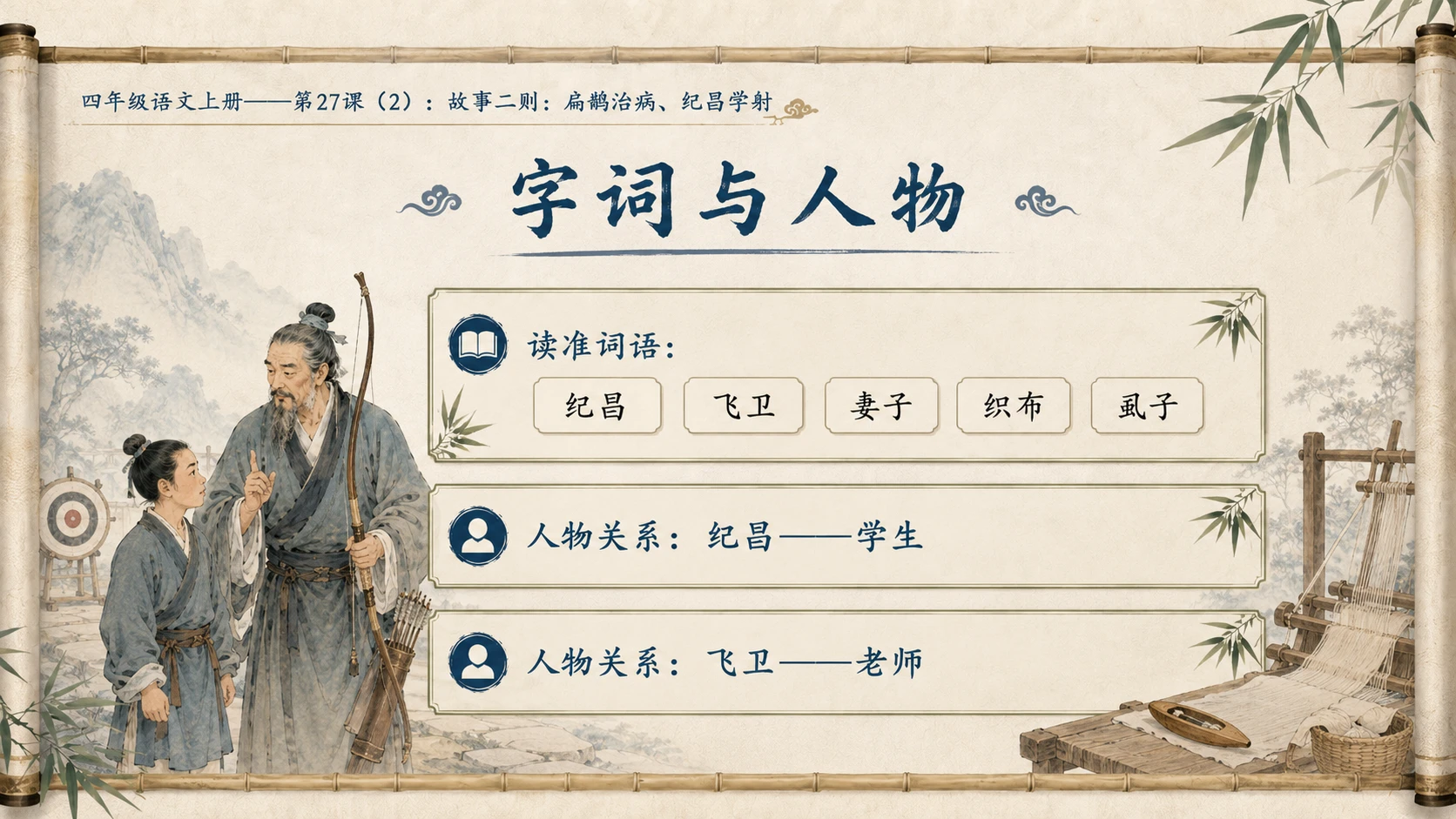 小学六年制统编教材系列课件——四年级语文上册第27课（2）：故事二则：扁鹊治病、纪昌学射 - 预览图4