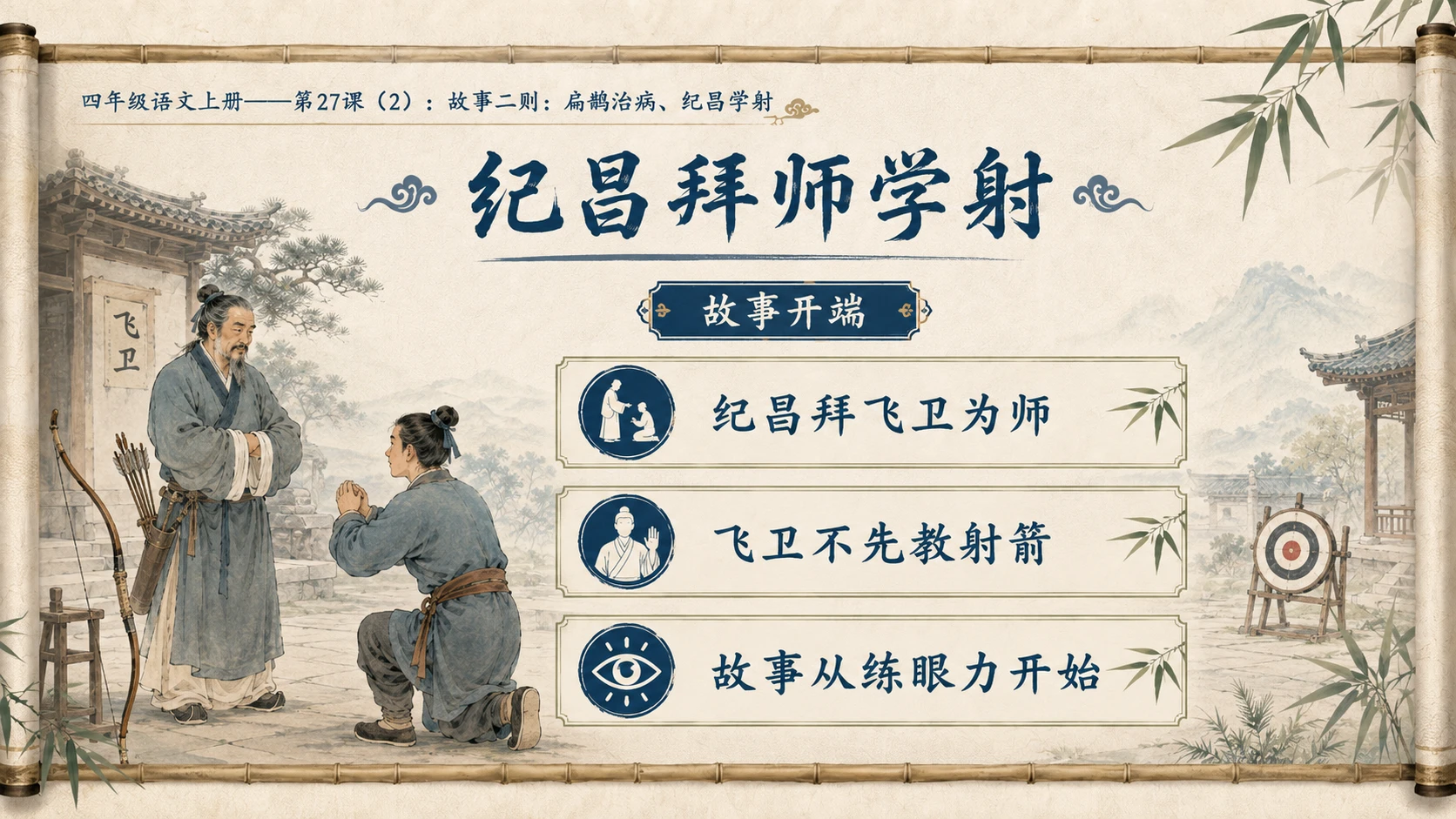 小学六年制统编教材系列课件——四年级语文上册第27课（2）：故事二则：扁鹊治病、纪昌学射 - 预览图5