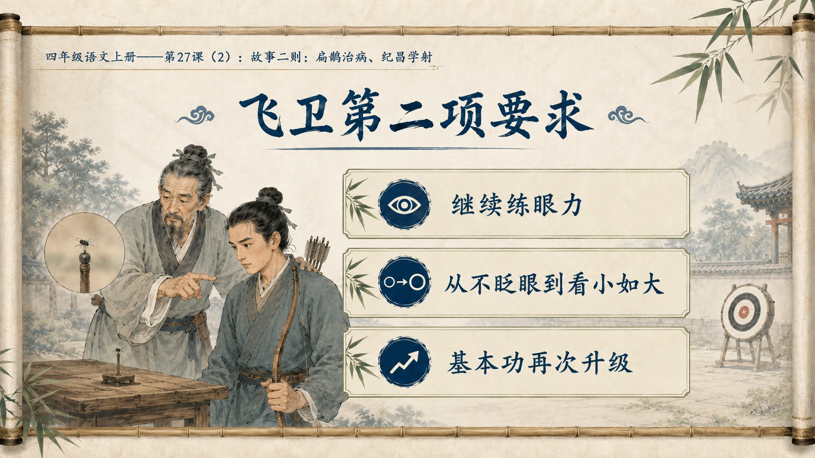 小学六年制统编教材系列课件——四年级语文上册第27课（2）：故事二则：扁鹊治病、纪昌学射 - 预览图8