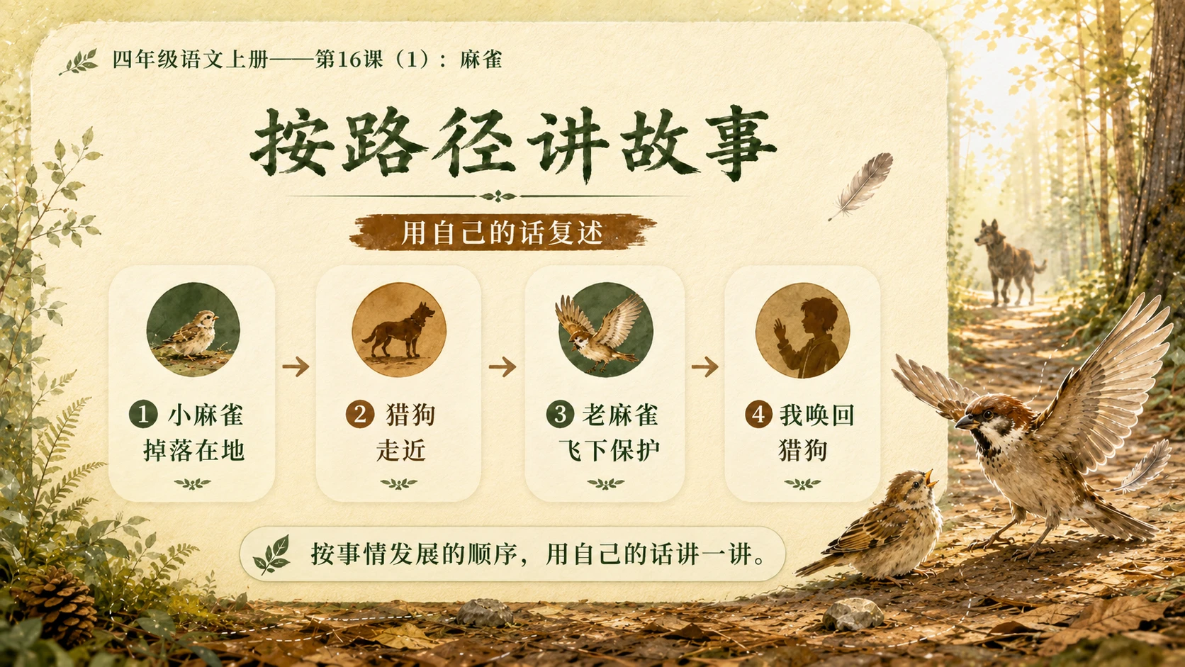 小学六年制统编教材系列课件——四年级语文上册第16课（1）：麻雀 - 预览图17
