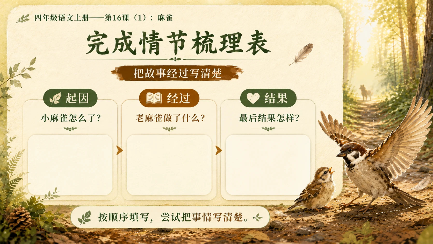 小学六年制统编教材系列课件——四年级语文上册第16课（1）：麻雀 - 预览图18