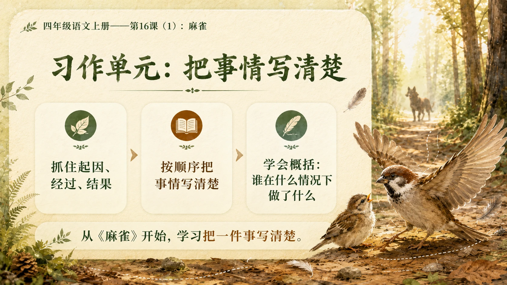 小学六年制统编教材系列课件——四年级语文上册第16课（1）：麻雀 - 预览图2