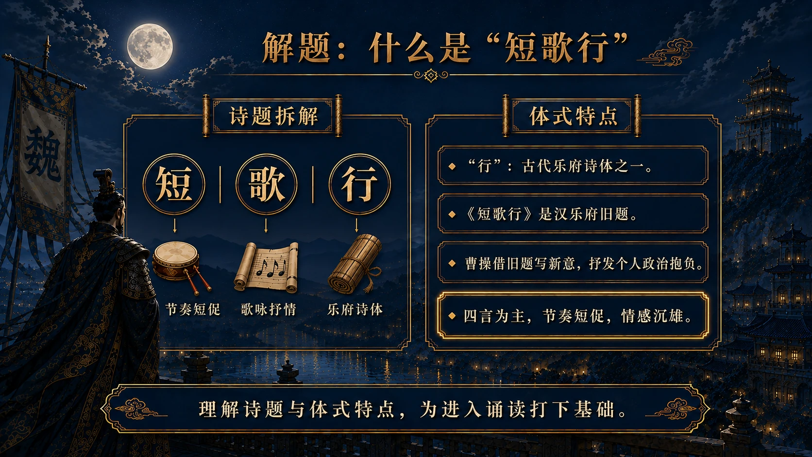 统编版高中语文必修上册《短歌行》 - 预览图2