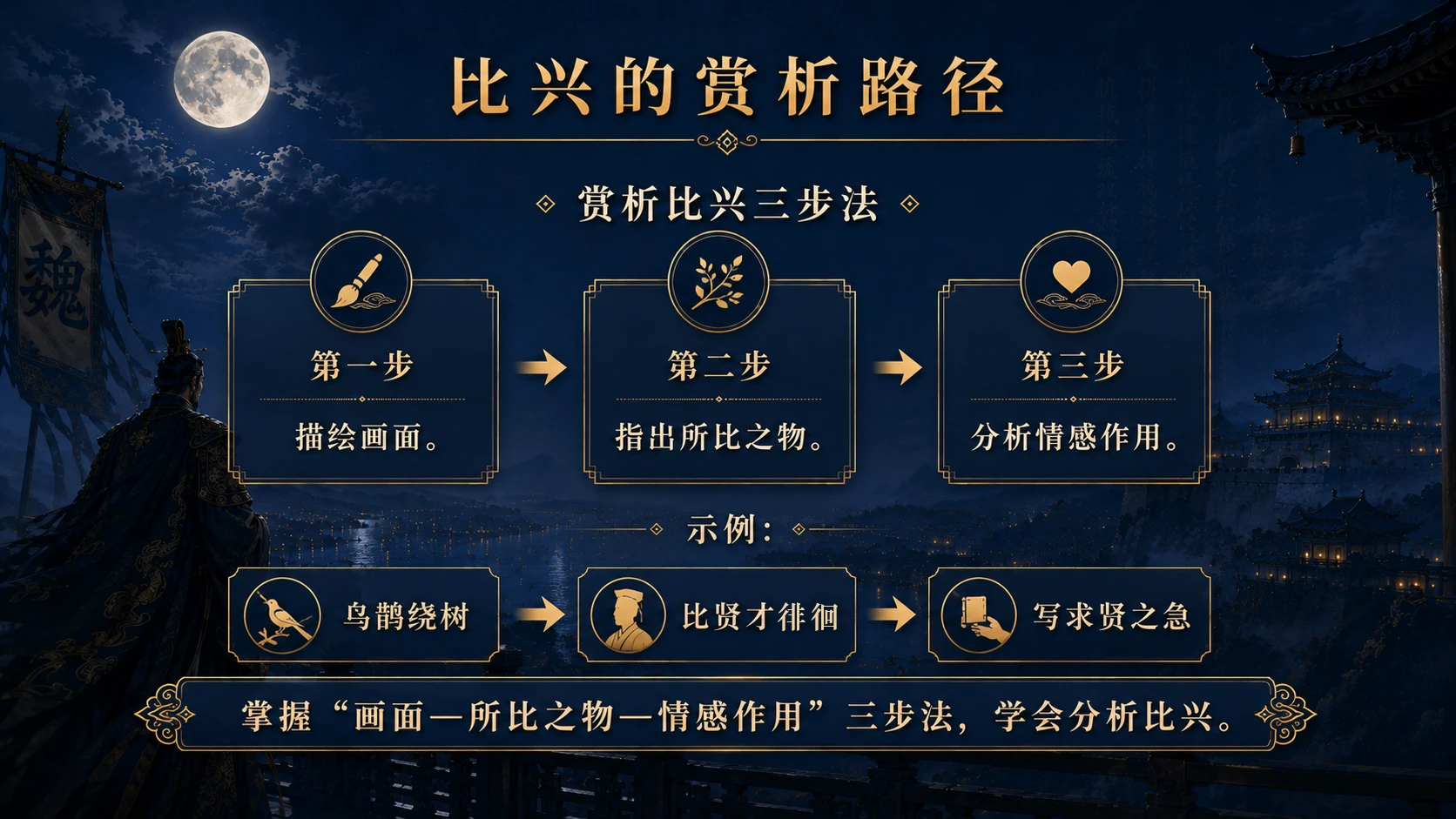 统编版高中语文必修上册《短歌行》 - 预览图5