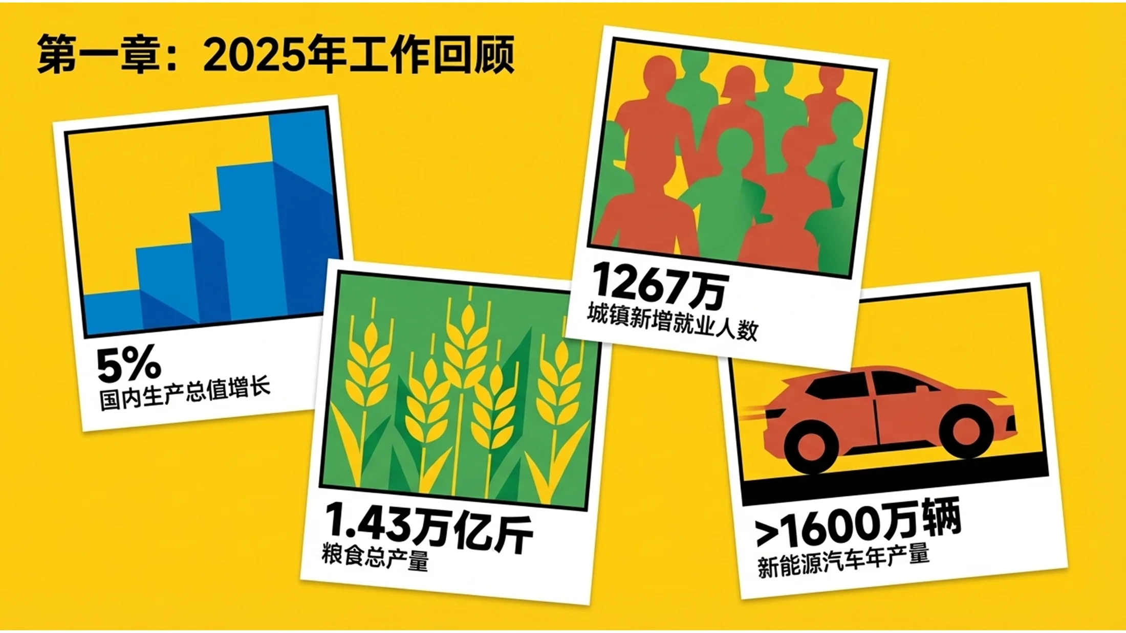 色彩斑斓霍克尼风格政府工作报告PPT - 预览图2