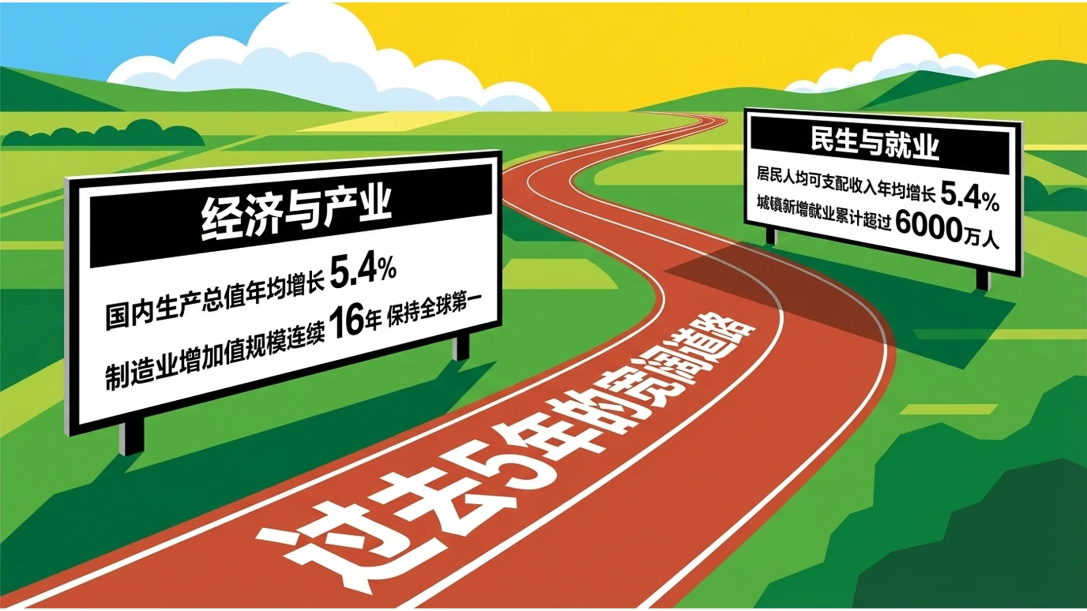 色彩斑斓霍克尼风格政府工作报告PPT - 预览图3