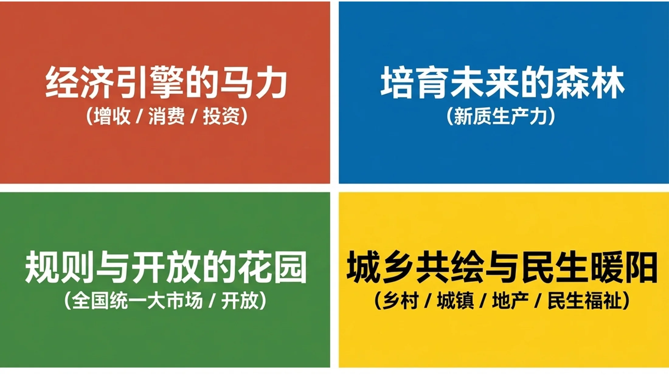 色彩斑斓霍克尼风格政府工作报告PPT - 预览图7
