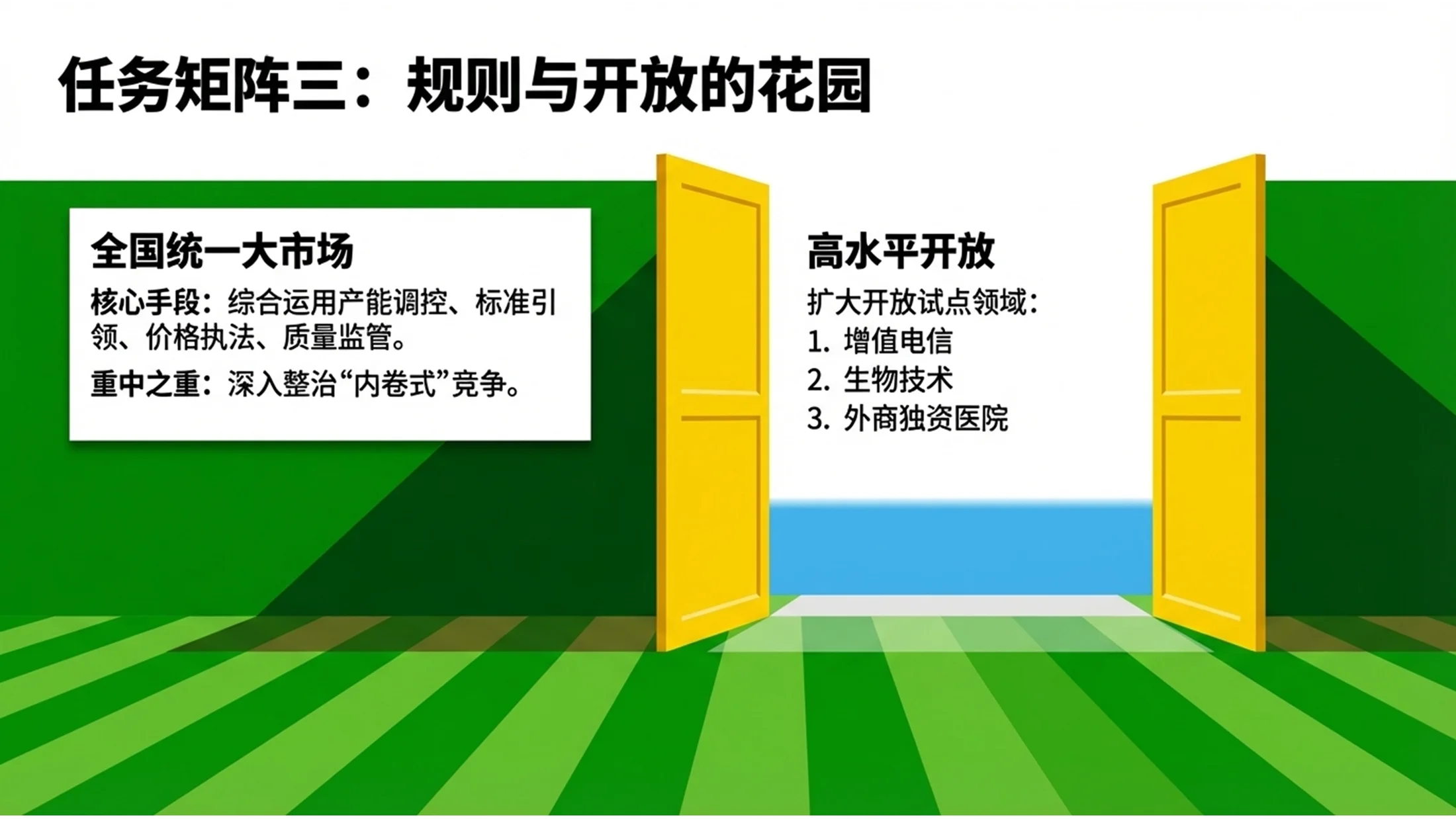 色彩斑斓霍克尼风格政府工作报告PPT - 预览图10